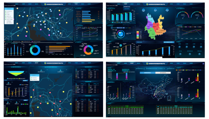 避免企業實施商務智能的6個致命錯誤，以及如何抉擇BI工具