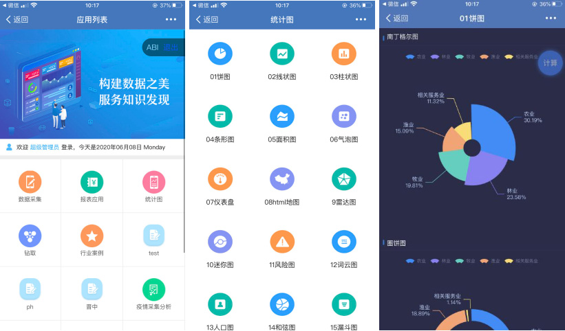 億信ABI移動(dòng)端集成功能全解，滿(mǎn)足不同場(chǎng)景需求